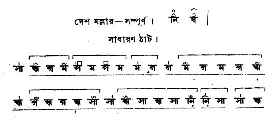 বেহালা-দর্পণ