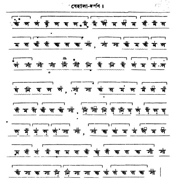 বেহালা-দর্পণ