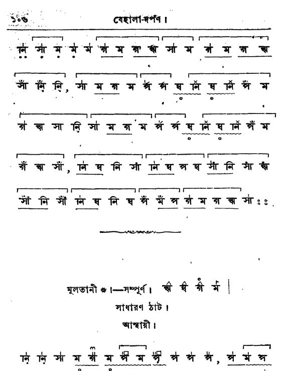 বেহালা-দর্পণ
