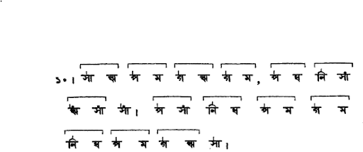 অর্দ্ধ মাত্রা সাধন