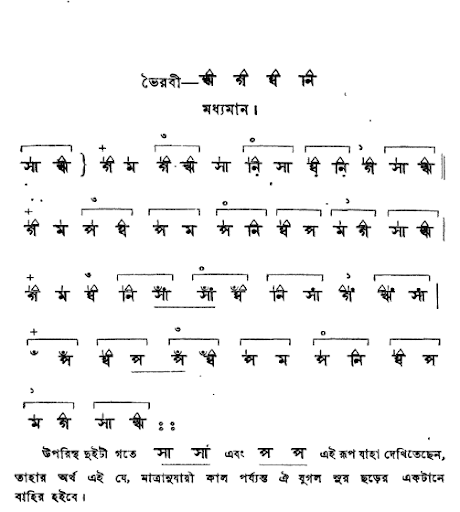 ঢিমে-তেতালা