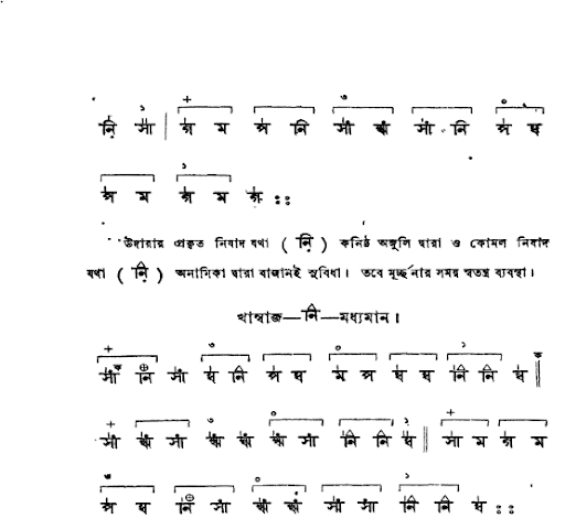 বেহাগ-মধ্যমান-দ্রুতমাত্রা