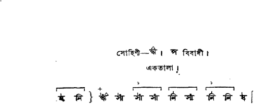 বেহাগ-মধ্যমান-দ্রুতমাত্রা