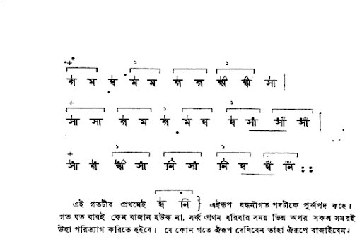 বেহাগ-মধ্যমান-দ্রুতমাত্রা