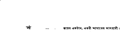 মাত্রা ব্যবহারের নিয়ম