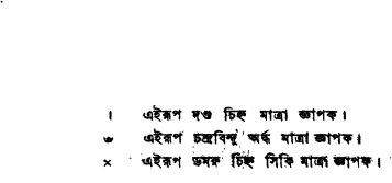 সঙ্গীতের মাত্রা ,লয়,তান,কর্ত্যব ও আরোহণ-অবরোহণ | বেহালা-দর্পণ ও গণিত-সঙ্গীত