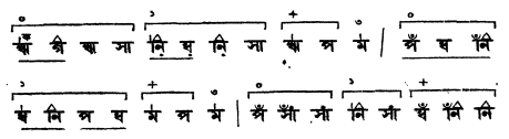 সিন্ধু-নি গ-কওয়ালি।